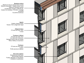 Présentation de l'avant projet de rénovation énergétique 